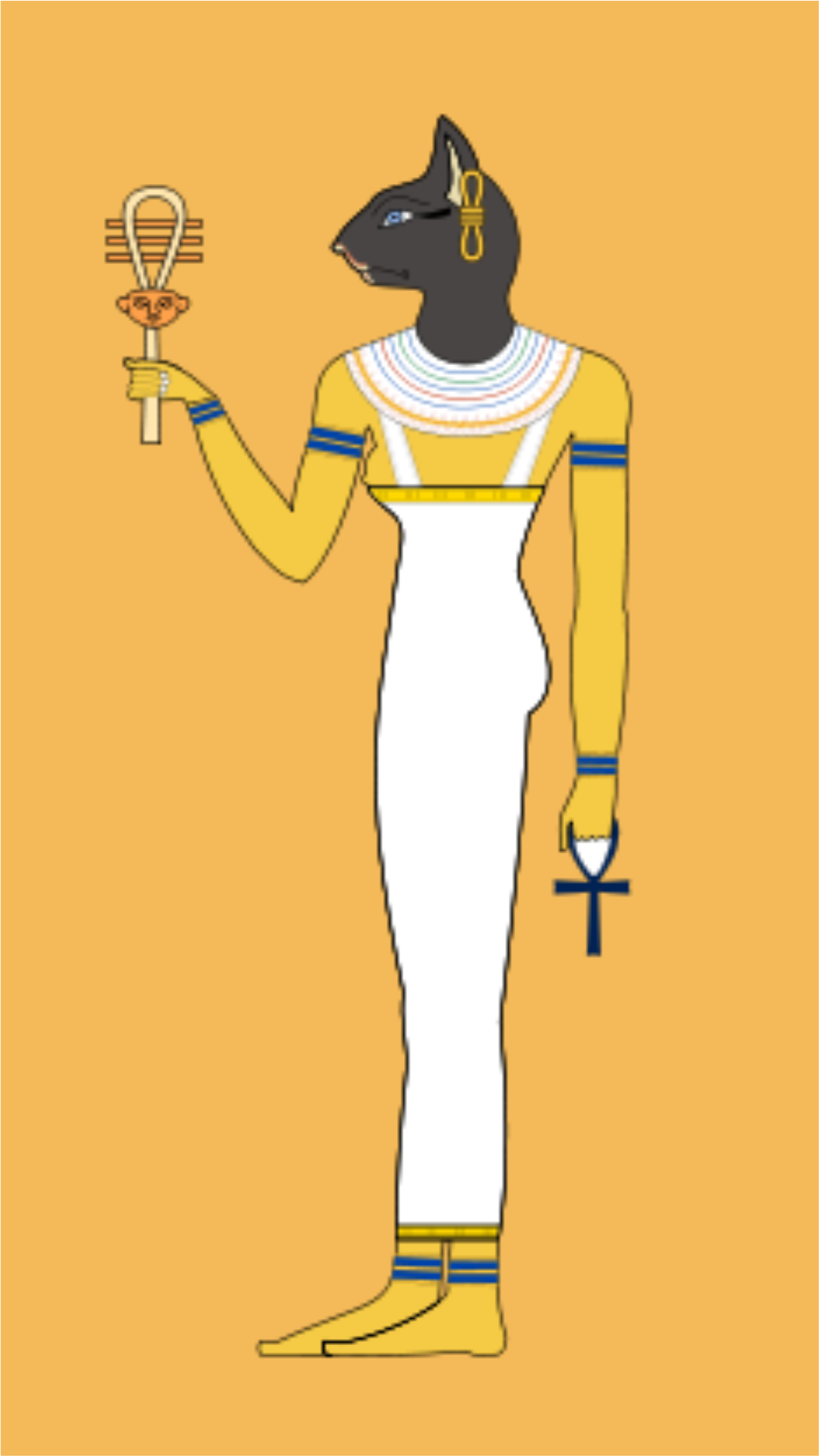 Bastet